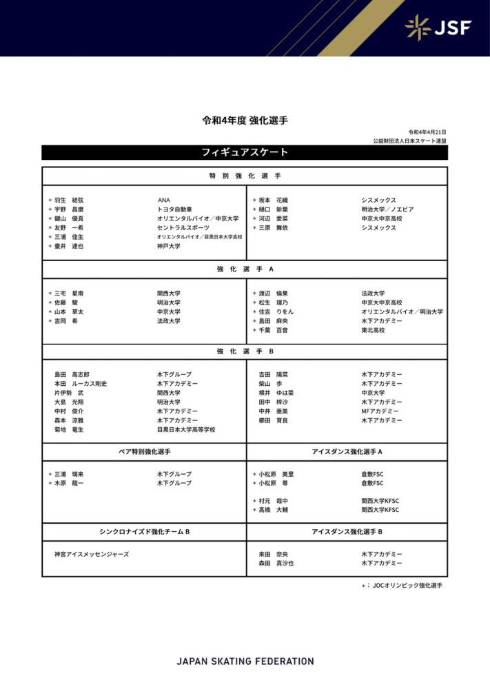 据透露，拍摄过程中，为展现出最真实的视觉效果，众主演在没有任何防护措施的情况下，还需头戴面罩、身背氮气罐，在无边的沙漠中负重前行；并在水下进行超长时间的待机与拍摄